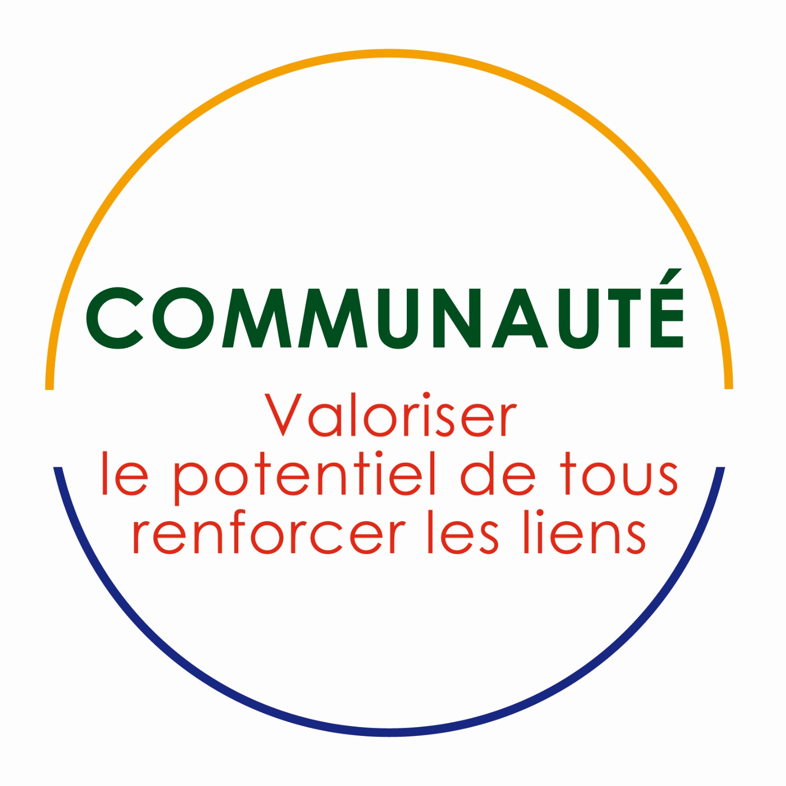 Communauté