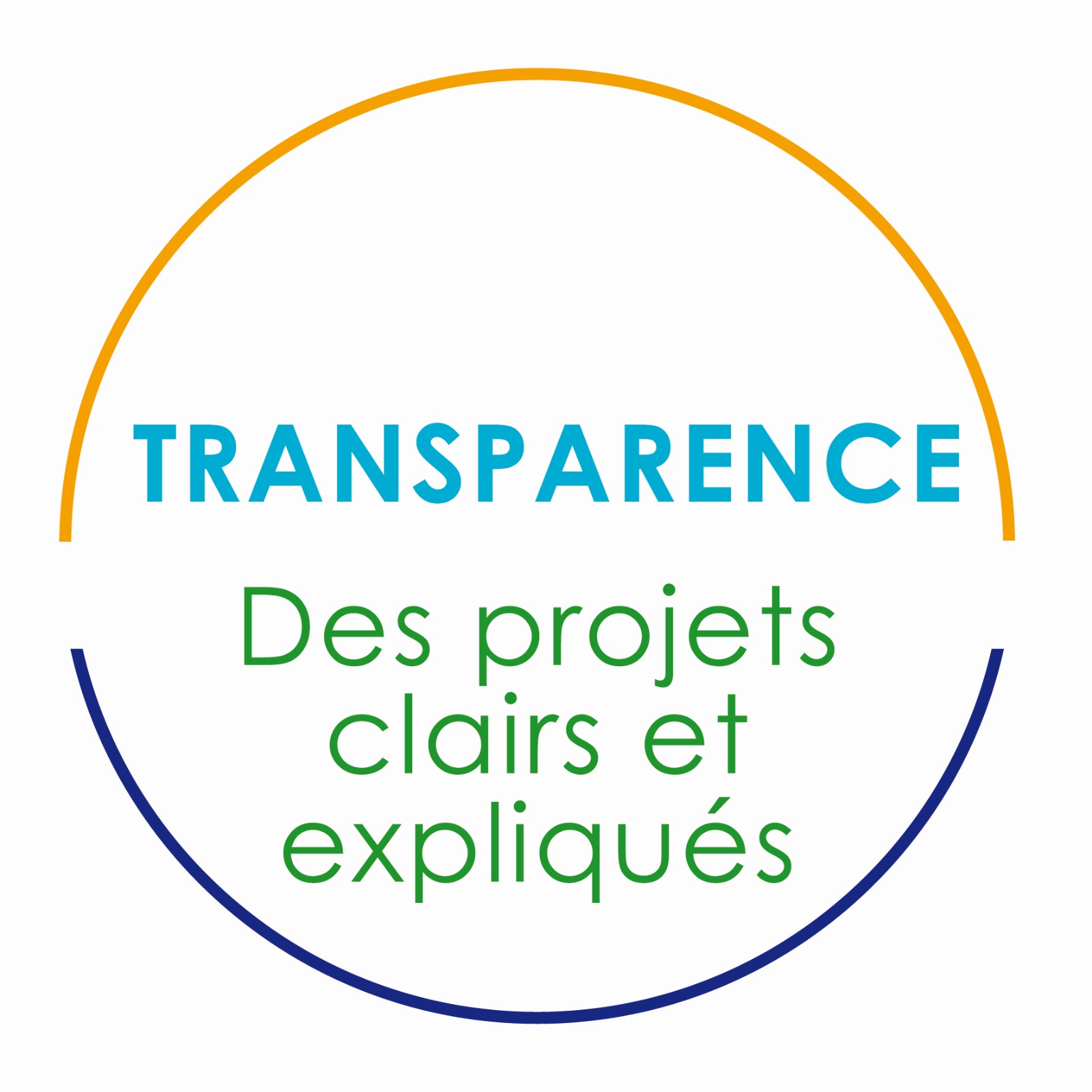 Transparence